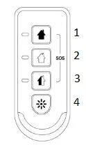 mando-securitas-millenium-modelo1