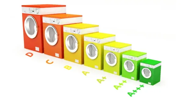 etiqueta energetica electrodomesticos