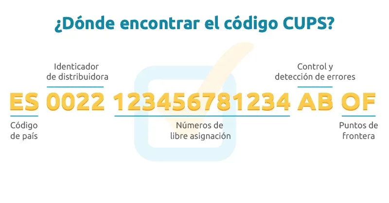Cómo buscar el Cups en tu factura