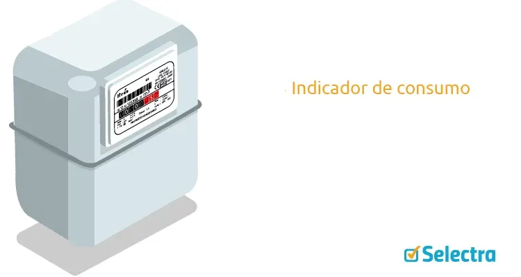 Dígitos en un contador de gas