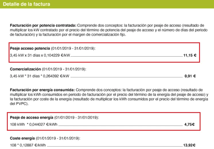 peajes acceso pvpc iberdrola