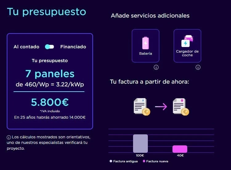 Octopus Energy presupuesto placas solares