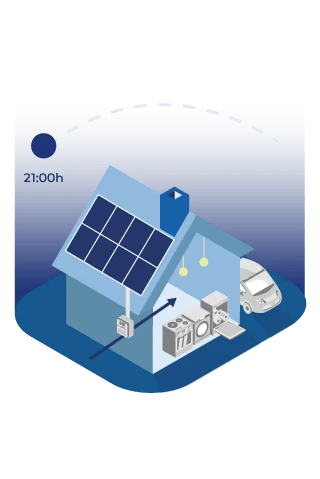 Placas solares a las 21:00 h