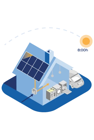 Placas solares a las 8:00 am