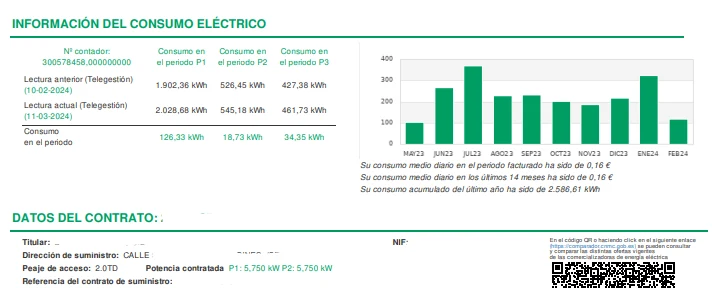 Detalle del consumo y datos del contrato en una factura de Plenitude