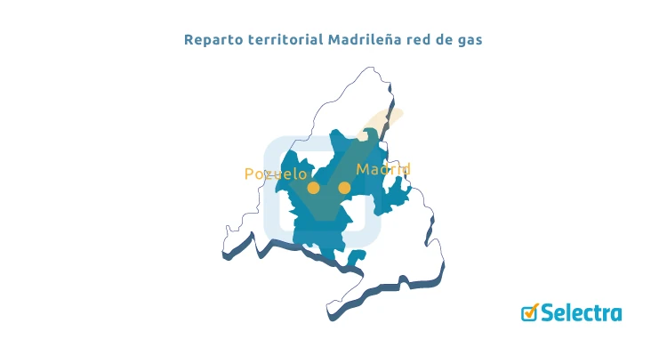 Reparto territorial de la red de Madrileña Red de Gas en la Comunidad de Madrid