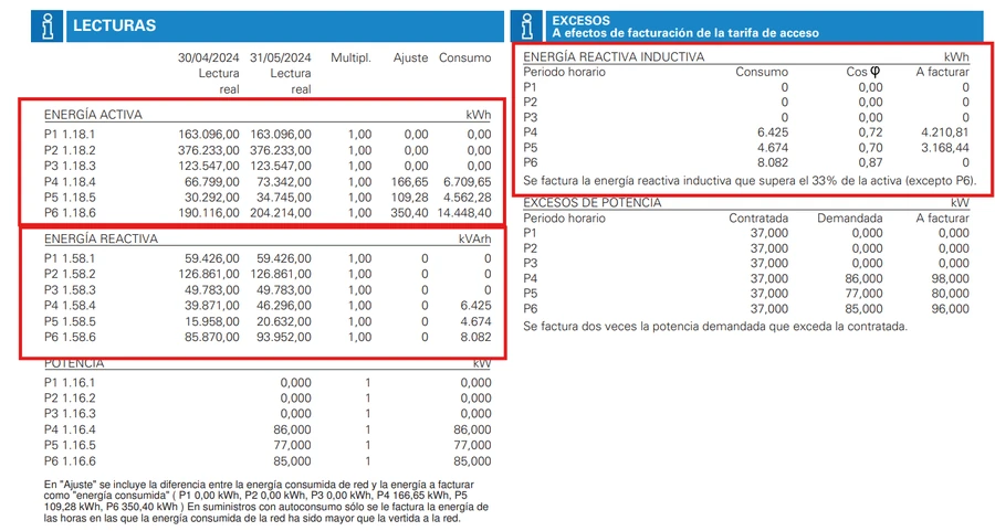 Cálculo energía reactiva factura de empresa (2025)