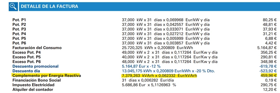 Penalización en factura por energía reactiva (2025)