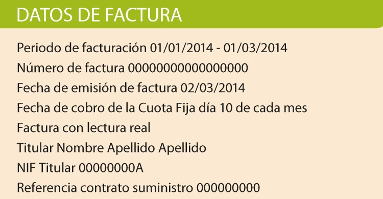 Datos de la factura de gas de Iberdrola