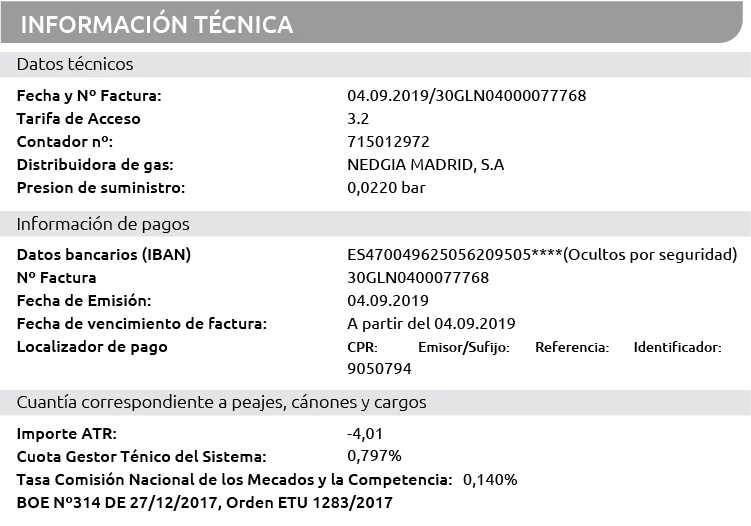 Peajes de acceso de Repsol en las facturas