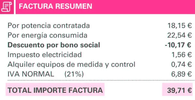 factura bono social endesa energia xxi