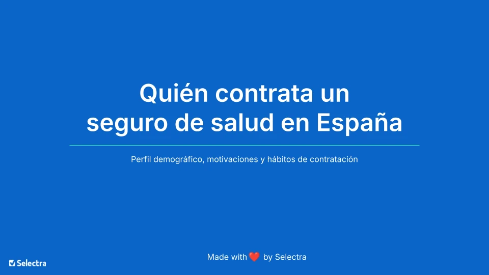 Perfil demografico seguros salud