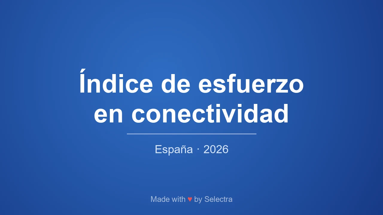 informe índice de esfuerzo en conectividad España 2026