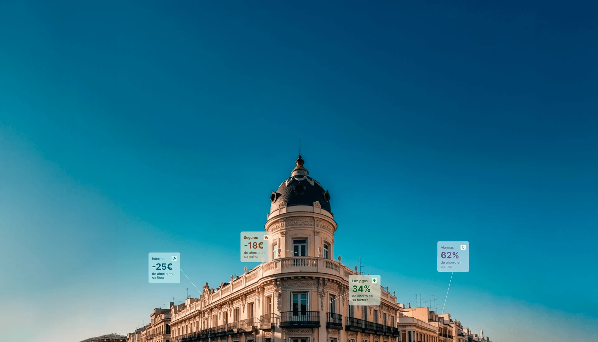 Inmobiliaria con suministros gestionados por Selectra