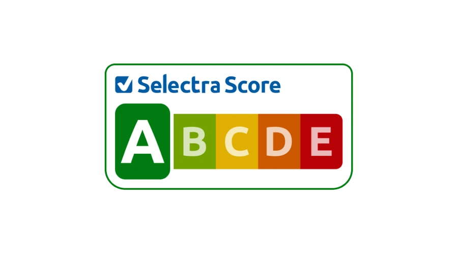 Selectra Score: ranking A-E de tarifas y compañías