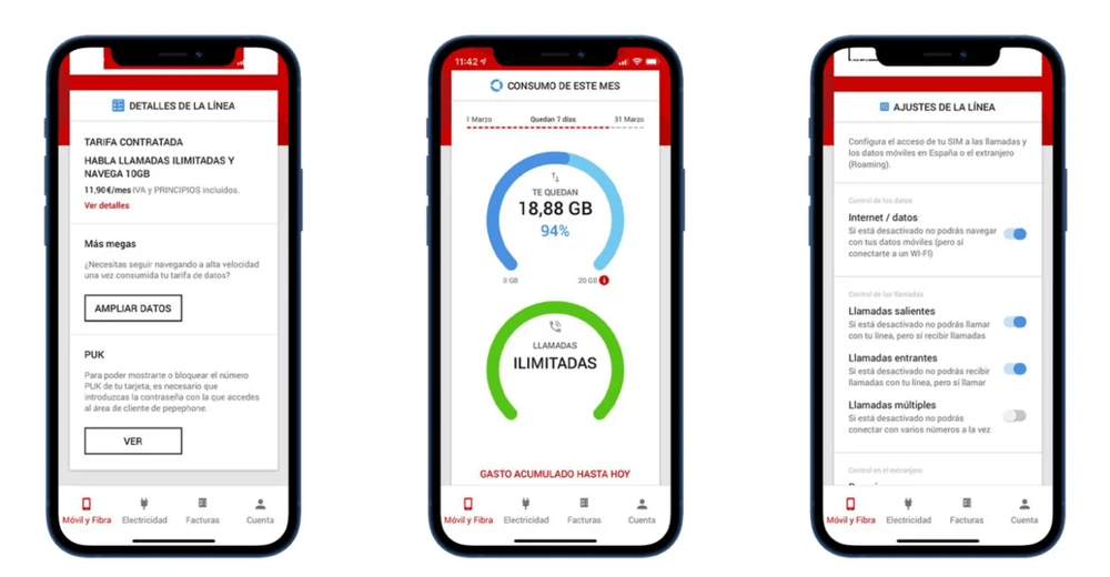 Gestiones que puedes realizar en MiPepephone